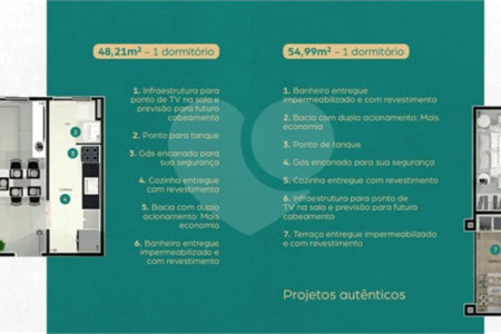Apartamento à venda com 3 quartos em Capela, Vinhedo, SP