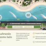 Brasil Surfe Clube - Aretê Búzios