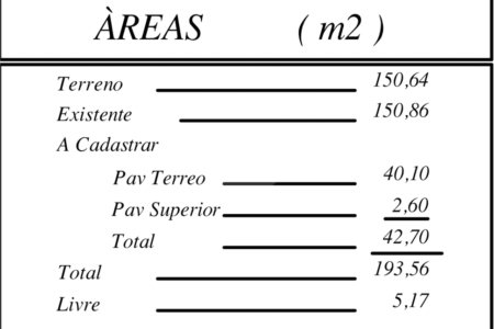 Galpão / Salão Comercial Novo para Venda ou Locação 195m2 | Indaiatuba/SP