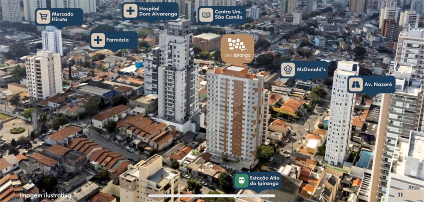 Apartamento para Locação – 31m² | 2 Quartos | Ares Ipiranga – Vila Dom Pedro I