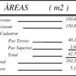 Galpão / Salão Comercial Novo para Venda ou Locação 195m2 | Indaiatuba/SP
