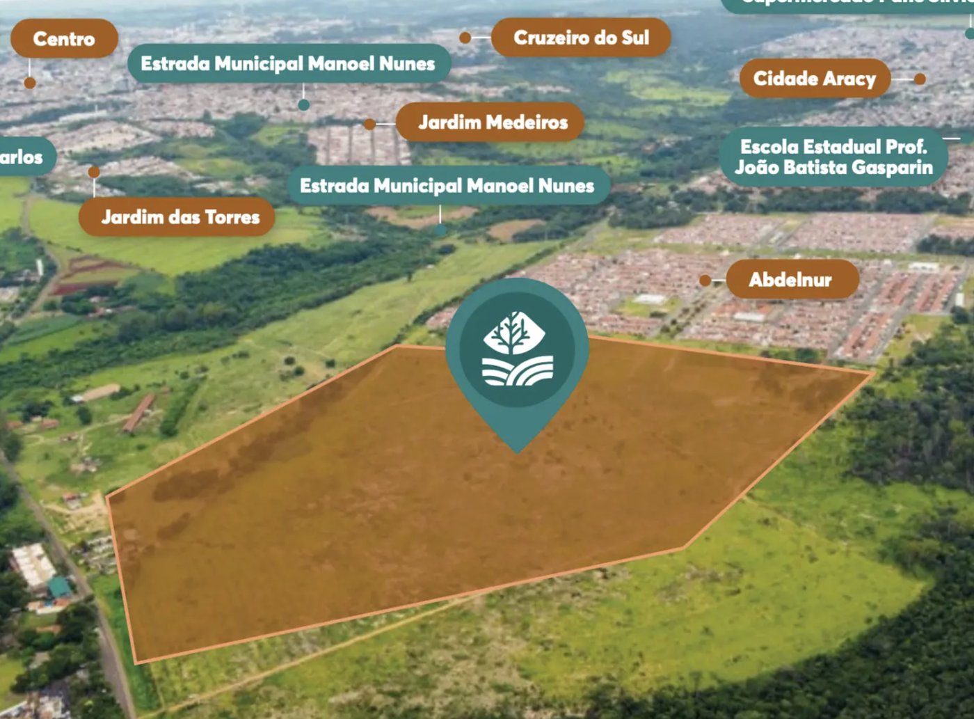 Parque Vista Da Serra
