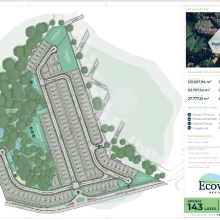 Excelente Lote de 360 m² à Venda no Condomínio Ecoville 2 – Atibaia/SP