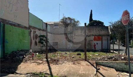 Terreno à venda em Cidade Jardim, Piracicaba, SP