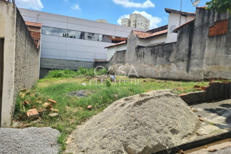 Terreno à venda em Vila Odim Antão, Sorocaba, SP