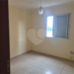 APARTAMENTO PARA LOCAÇÃO – RESIDENCIAL VICTORIA