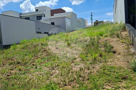 Indaiatuba - Condominio Viena - Terreno com 250 ms - sendo 10 ms de frente por 25,00 ms de fundos - área de lazer completa com academia, churrasqueira, piscina para adultos e crianças, playground e salão de festas.Segurança 24 horas -. Venha conhecer essa incrível oportunidade! R$ 420.000,00