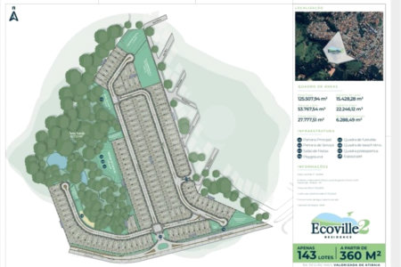 Excelente Lote de 360m² à Venda no Condomínio Ecoville 2 – Atibaia/SP